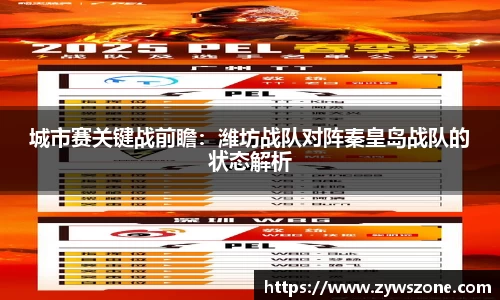 城市赛关键战前瞻：潍坊战队对阵秦皇岛战队的状态解析