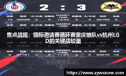雷竞技官网平台