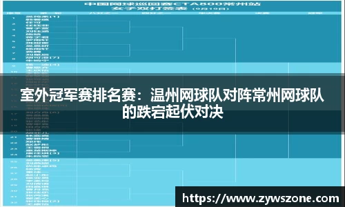雷竞技官网平台